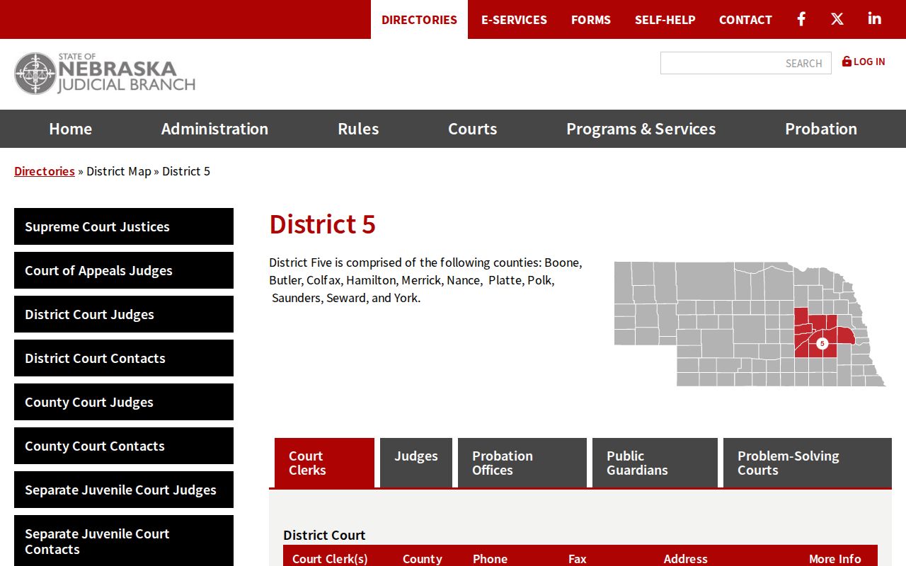 Merrick County court docket Fifth Judicial District map